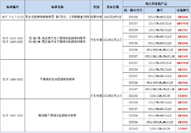 1694225480251765.png 1694225451767.png